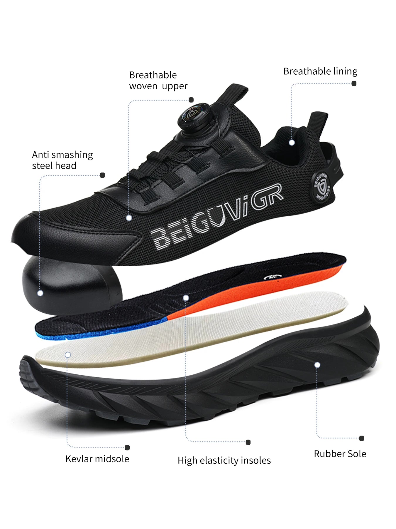 Steel Toe Cap Safety Shoes for Men Anti Slip and Puncture Resistant