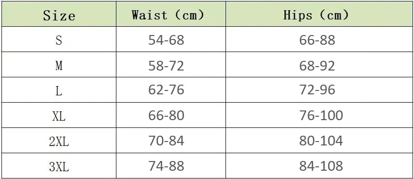 Women's High-Waist Athletic Shorts – Gym, Yoga & Running