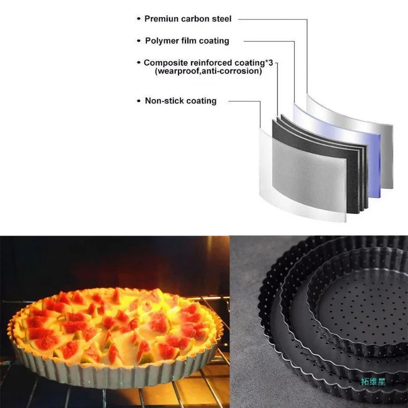 Perforated Non-Stick Pizza & Cake Pan – Carbon Steel Baking Tray (5"/8"/9")
