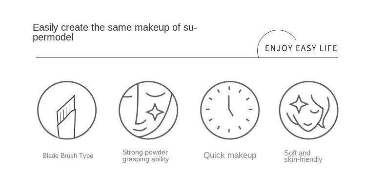 Upgrade Blade Eyeliner & Eyebrow Brush | Ultra Thin Fine Angle Flat Brush for Precise Eye Makeup