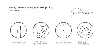 Upgrade Blade Eyeliner & Eyebrow Brush | Ultra Thin Fine Angle Flat Brush for Precise Eye Makeup